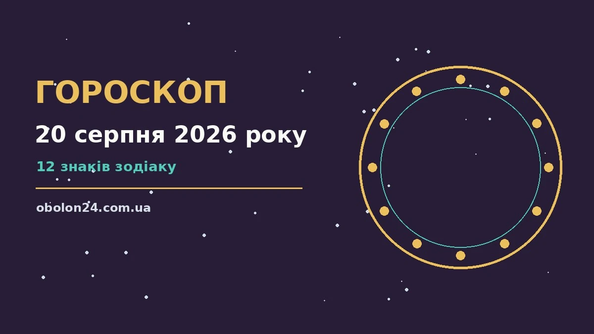 Зоряний гороскоп на 20 серпня 2026 року для дванадцяти знаків зодіаку