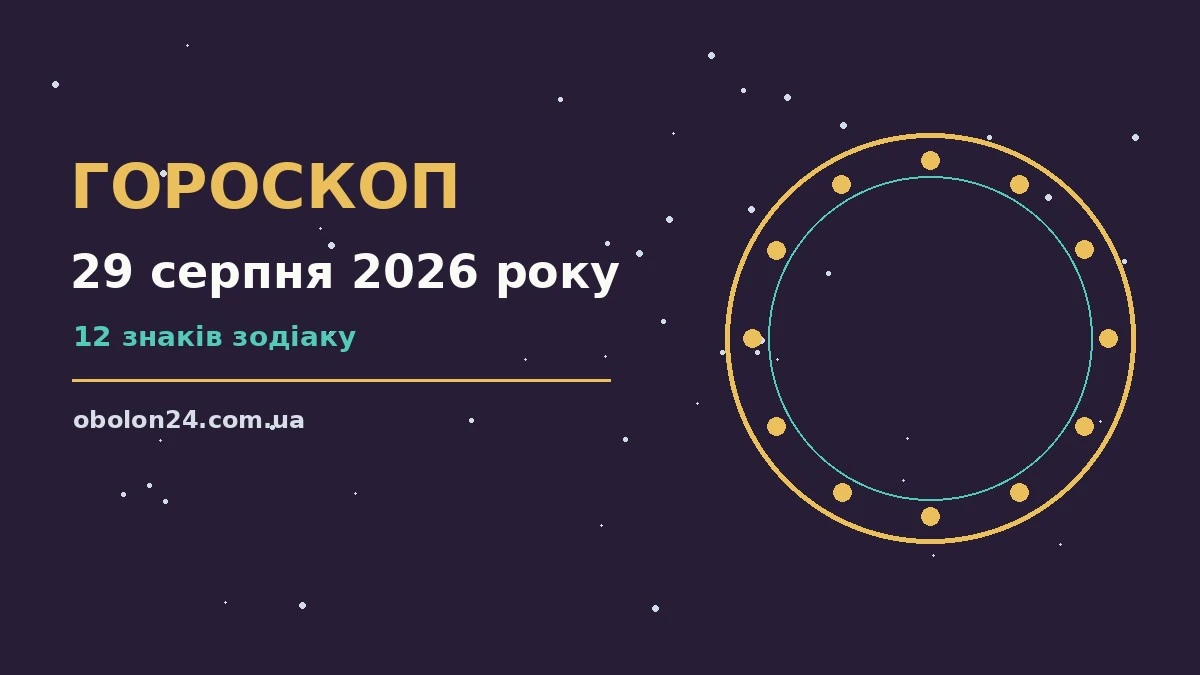 Зодіакальний круг на тлі ранкового сонця, символ суботнього гороскопу 29 серпня 2026 року