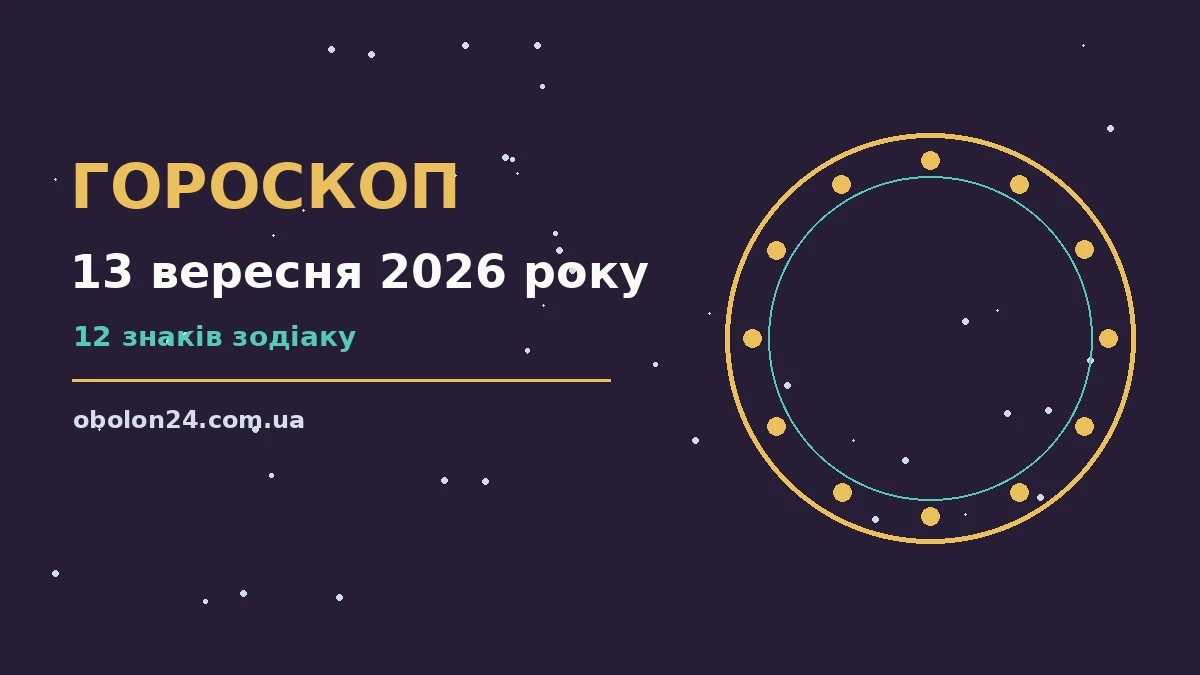 Зодіакальний круг на тлі ранкового неділяного світанку, ілюстрація до гороскопу на 13 вересня 2026 року