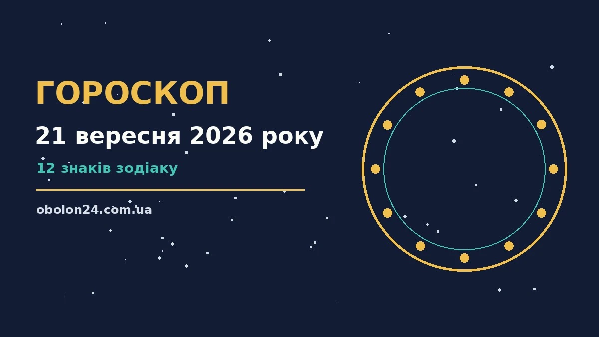 Зоряний гороскоп на 21 вересня 2026 року для дванадцяти знаків Зодіаку