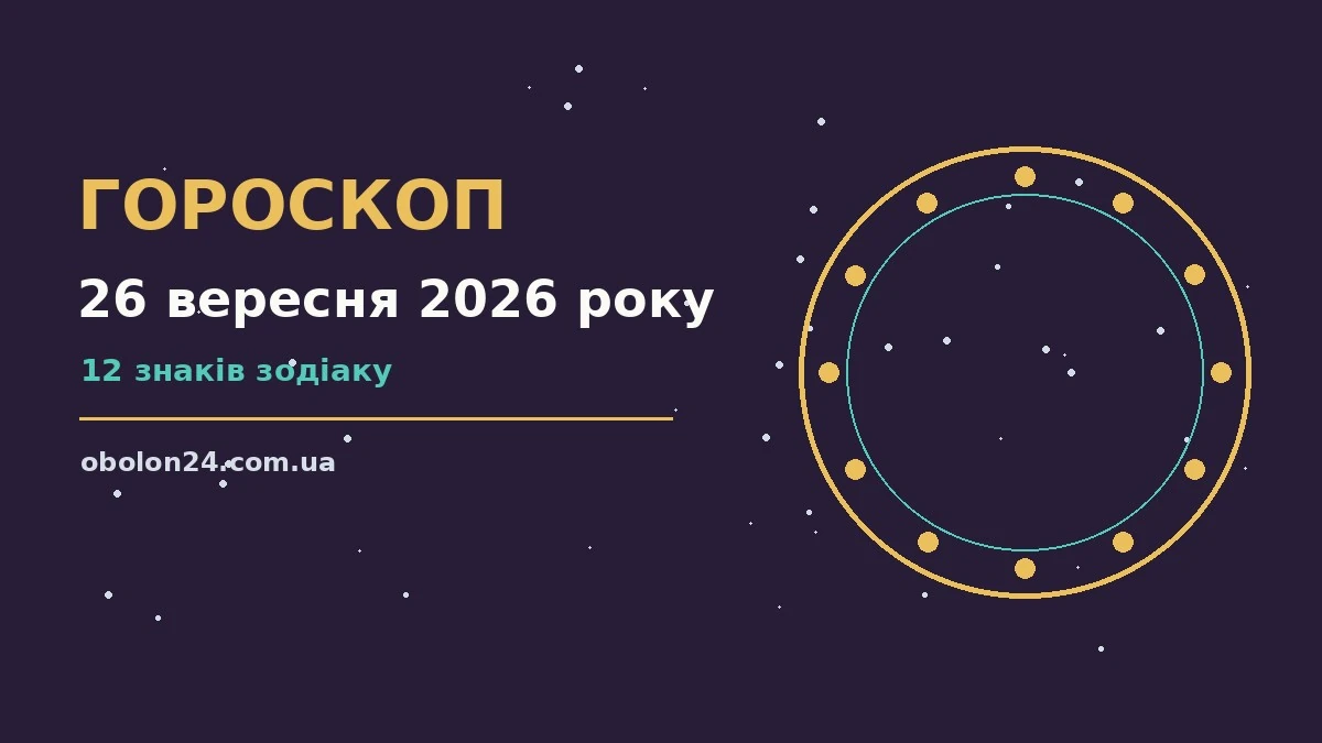 Гороскоп на 26 вересня 2026 року на тлі ранкового офісу з нотатками, чашкою кави та планувальником