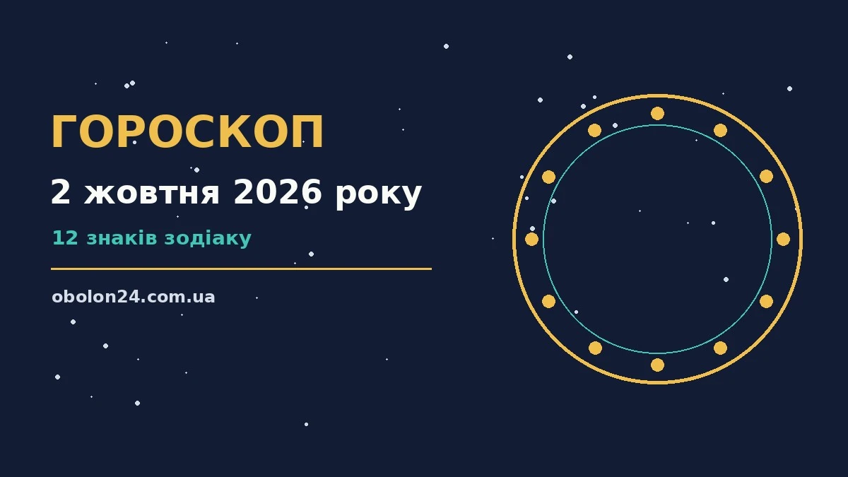 Зоряний гороскоп на 2 жовтня 2026 року з прогнозами для дванадцяти знаків зодіаку